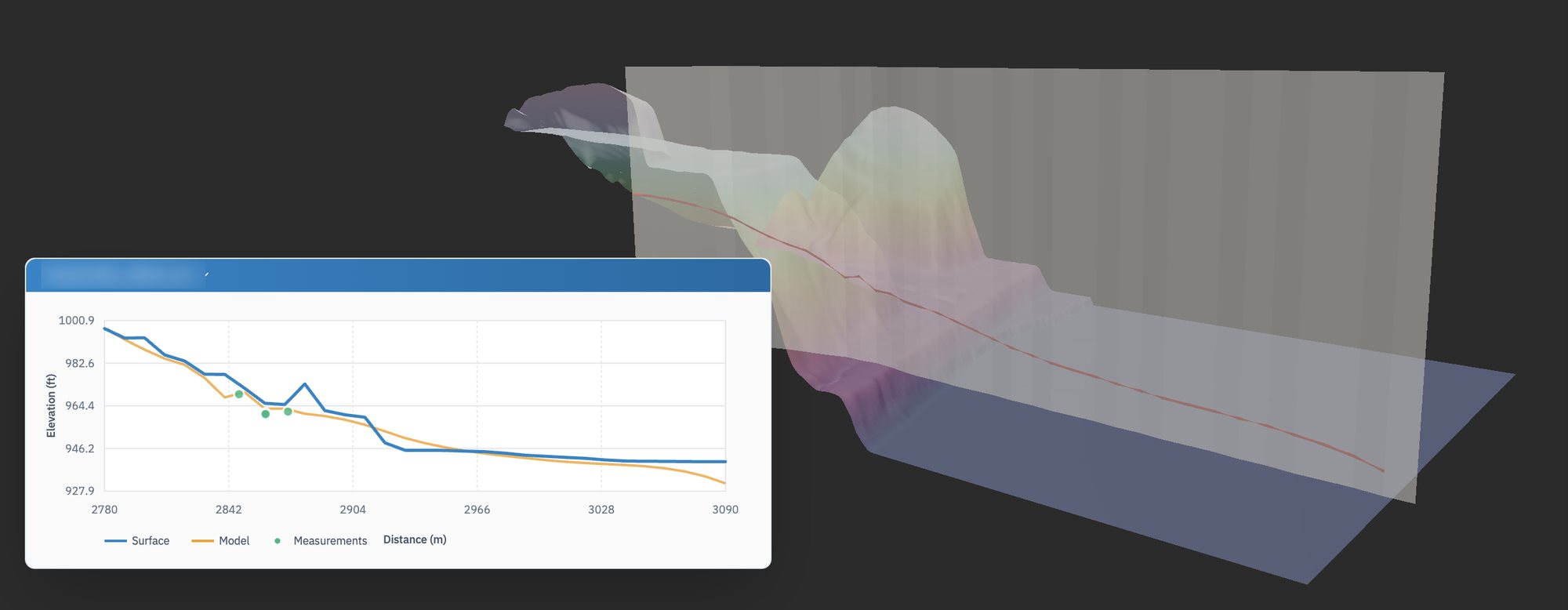 Close view of the 3D terrain coloured by height, the curtain along the pipe route with the pipe drawn on it, and the elevation profile comparing surface, modelled pipe and measurement dots